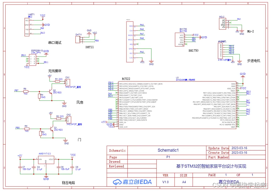 基于JAVA的智能家居控制系统的设计与实现 智能家居控制系统案例_单片机